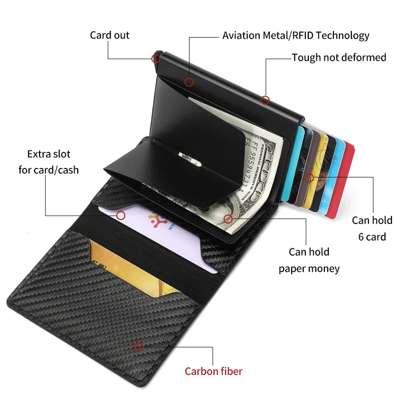 Pointbazzar™ Carbon Fiber Wallet for Men