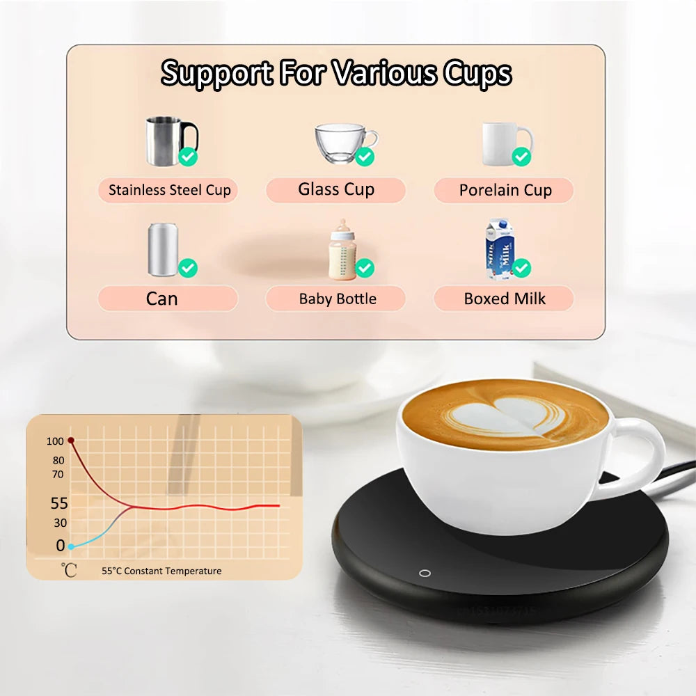 Pointbazzar™ Mug Warmer USB for Office Home